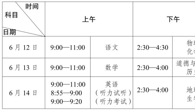 夺冠之路⭐️梅西亲述输给沙特到击败法国7场比赛的点滴感受……